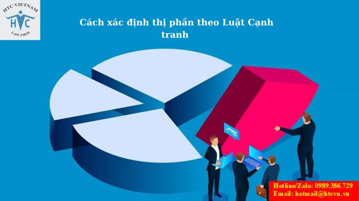 CÁCH XÁC ĐỊNH THỊ PHẦN THEO LUẬT CẠNH TRANH